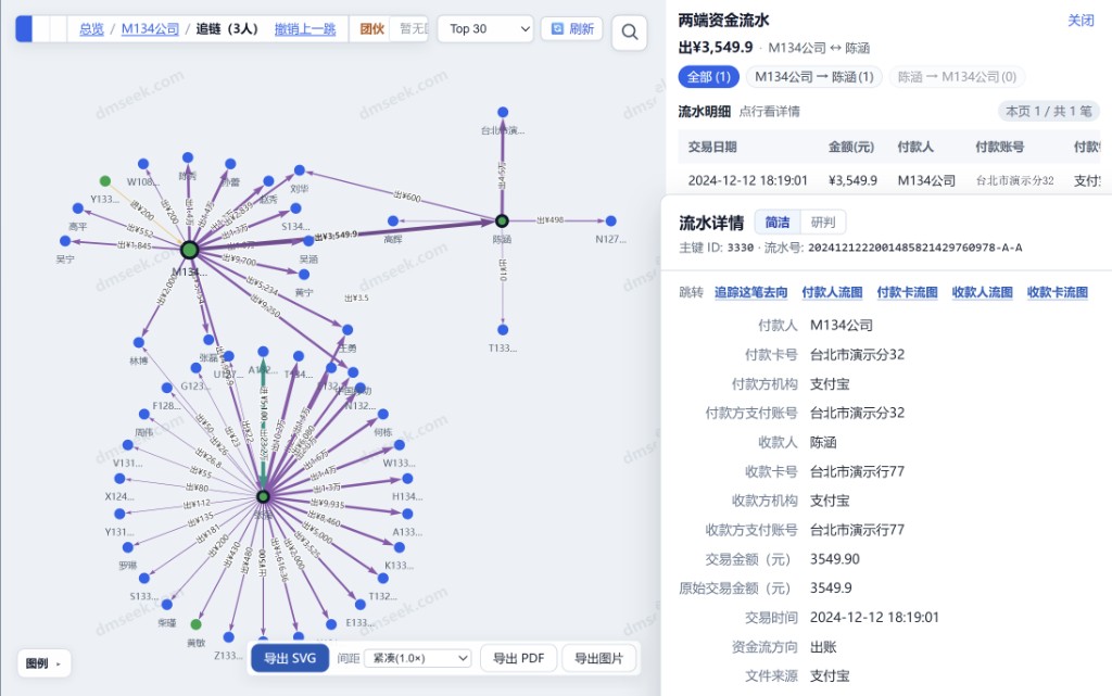 资金关系图 · 两端流水详情